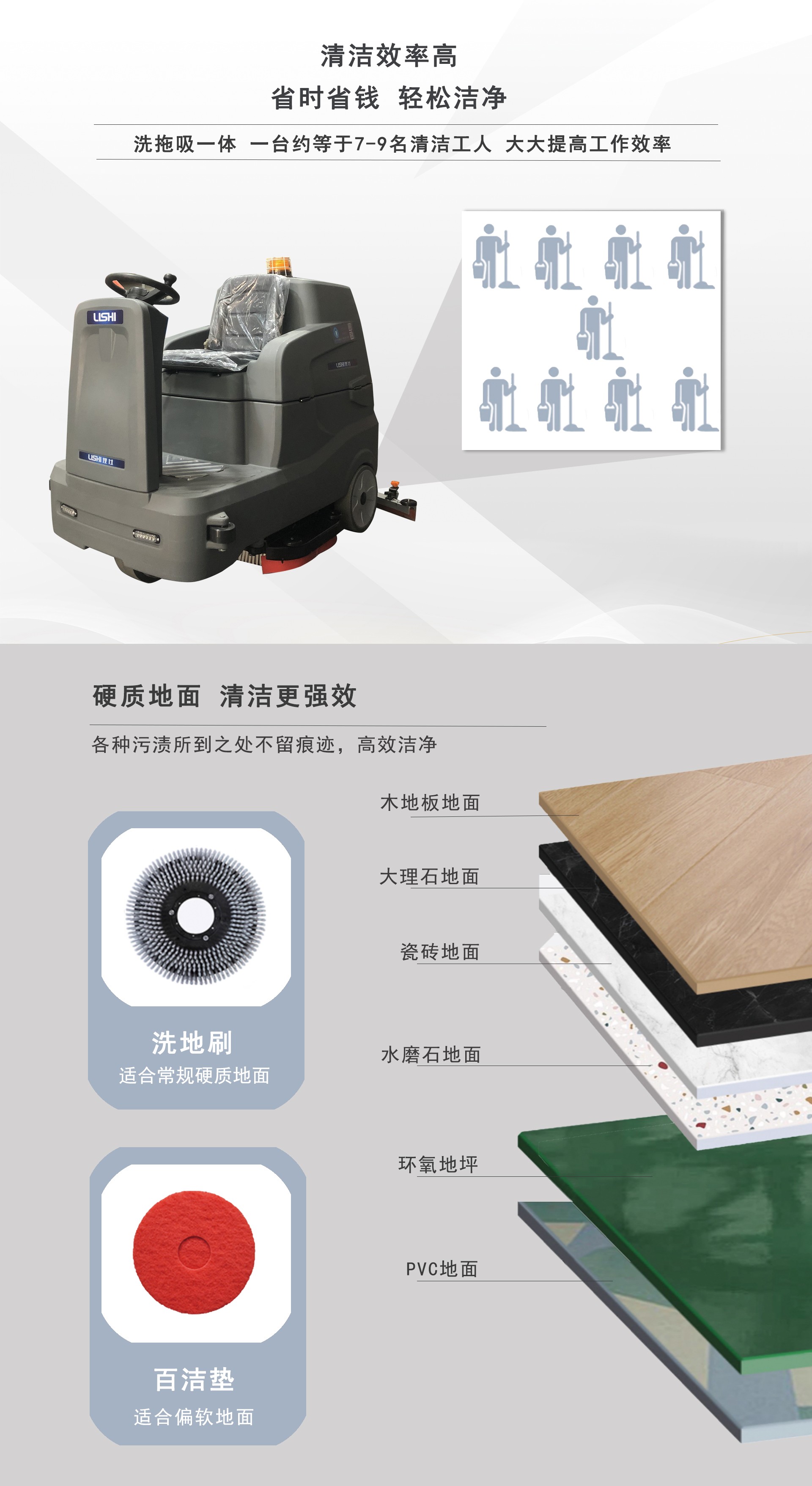 潔臣士駕駛洗地機(jī),工業(yè)駕駛洗地機(jī)