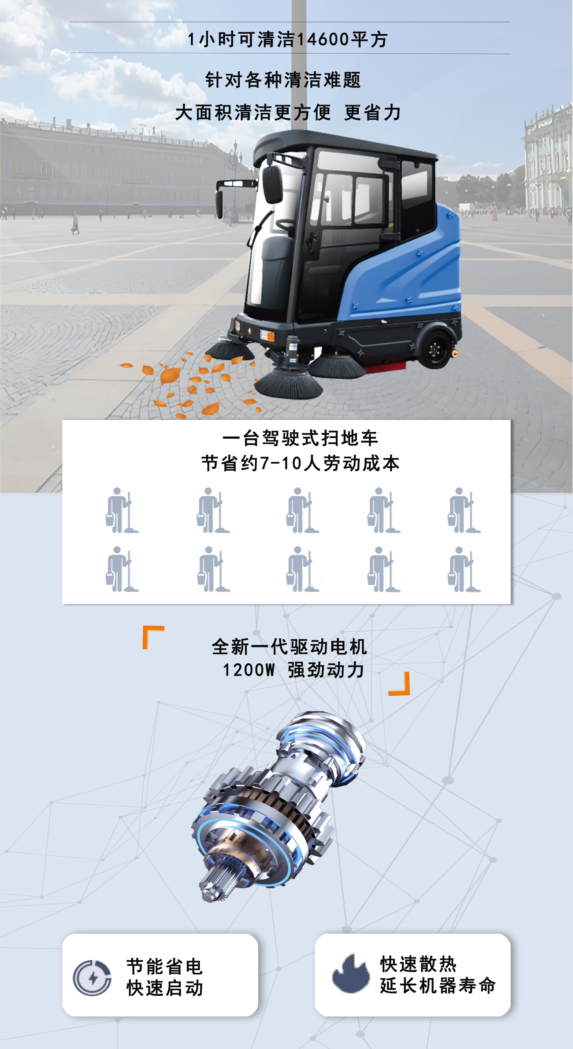 道路清掃車,潔臣士掃地機(jī)